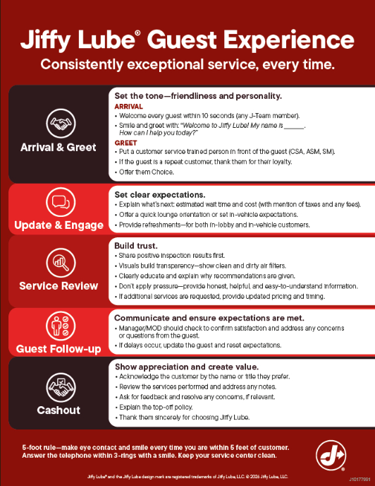 Flyer - Guest Experience (set of 5)