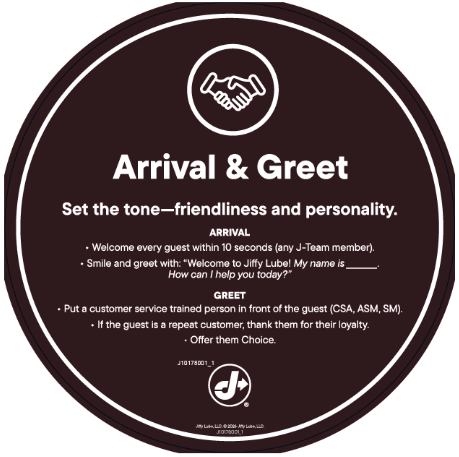 Foam Board Sign - Guest Experience