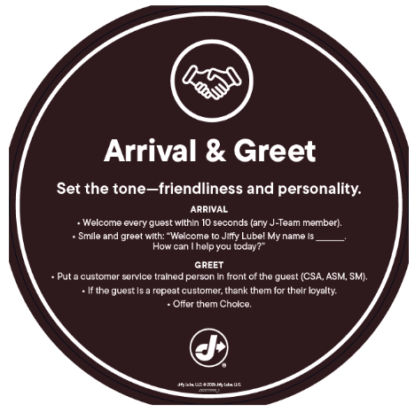 Foam Board Sign - Guest Experience