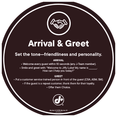 Foam Board Sign - Guest Experience